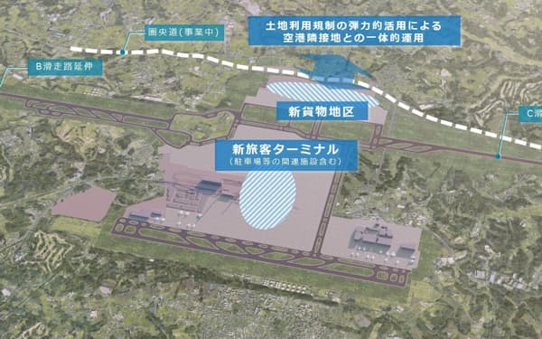 成田空港の旅客ターミナルや貨物地区の再編候補地イメージ（成田国際空港会社提供）