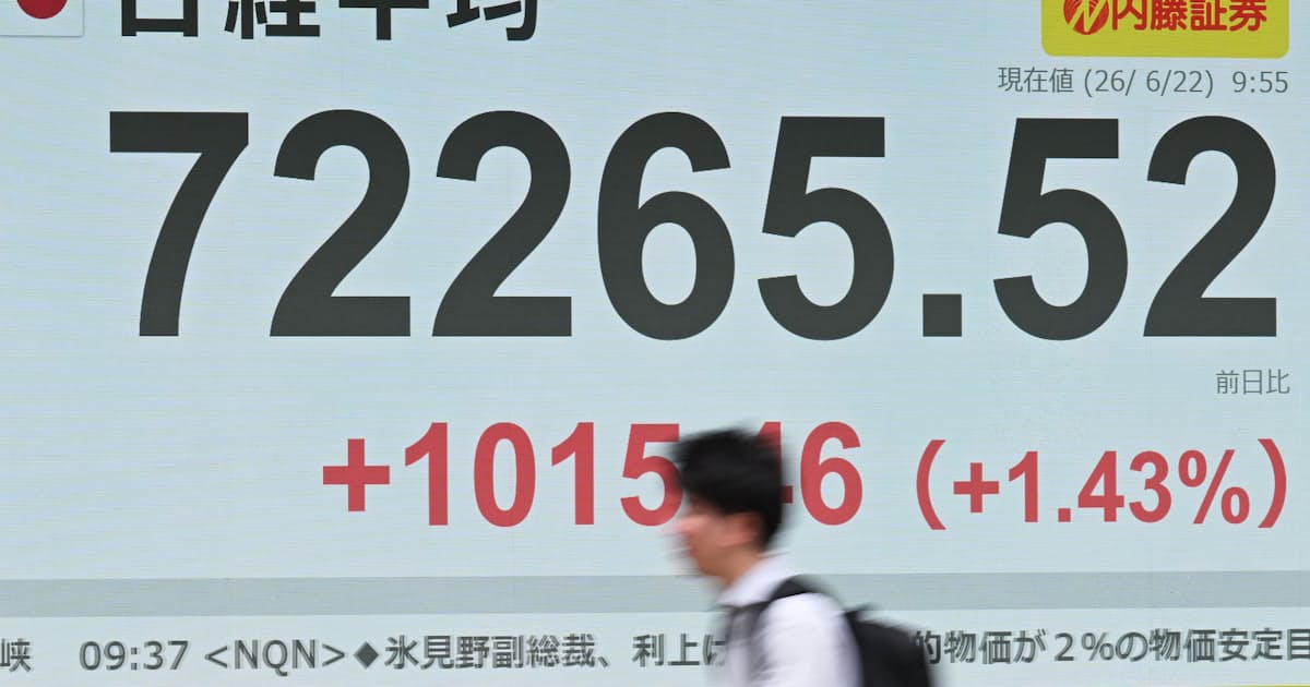 日経平均株価、初の7万2000円台 半導体関連が上昇