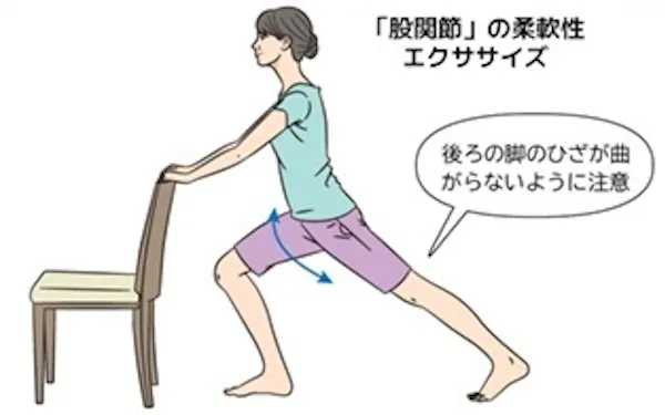 あなたの「股関節」は大丈夫?