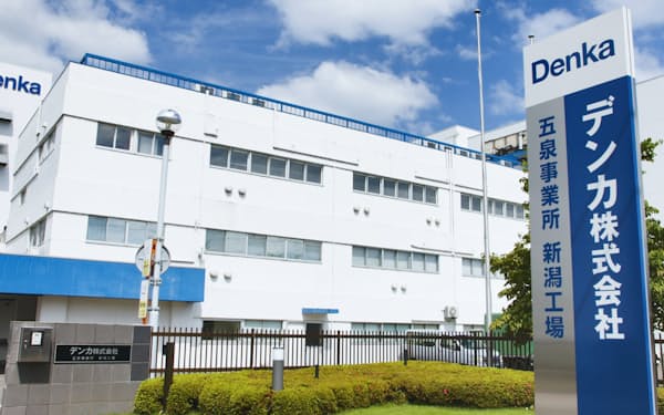 デンカはウイルス製剤を生産する五泉事業所新潟工場（新潟県五泉市）の能力を増強する