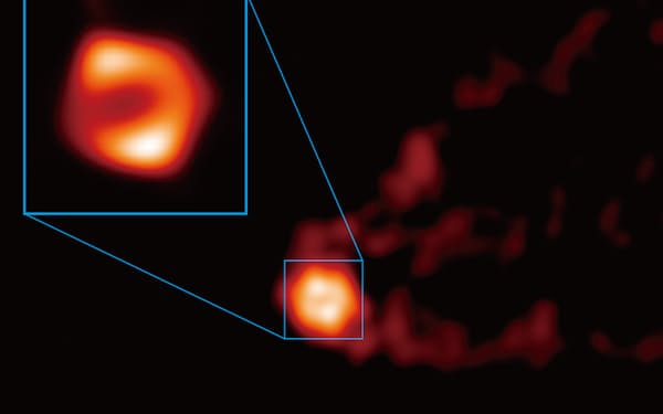 研究チームが撮影したM87銀河の中心部とブラックホール周辺の画像＝Lu et al. (2023); composition by F. Tazaki