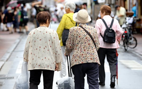 商店街を歩く高齢者（東京都豊島区）