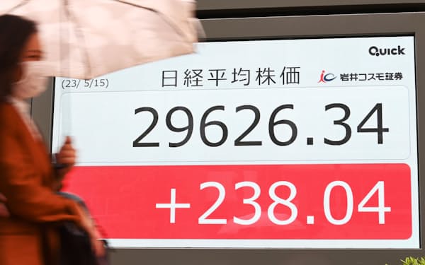 年初来高値を更新した日経平均株価（15日、東京都中央区）