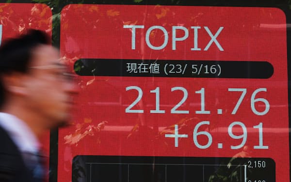 約33年ぶりの高値まで上昇したTOPIX（16日午前、東京都中央区）