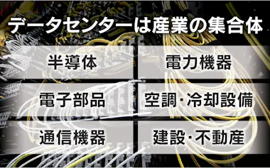 NIKKEI montage/ロイター