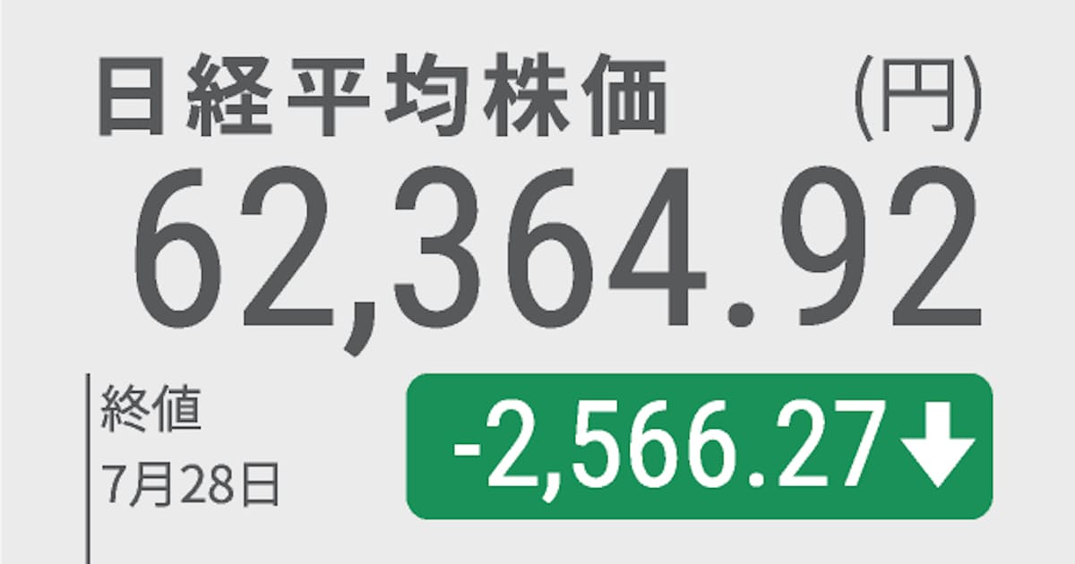 Japan Economic News