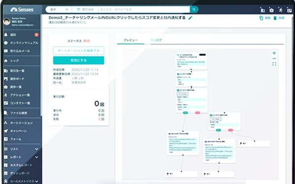 マツリカが開発中のマーケティング支援ソフトの画面イメージ