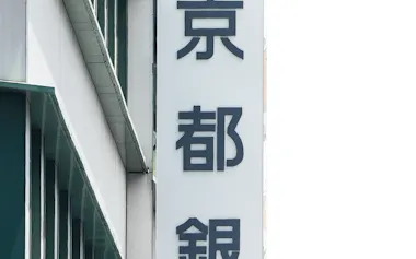京都銀行
