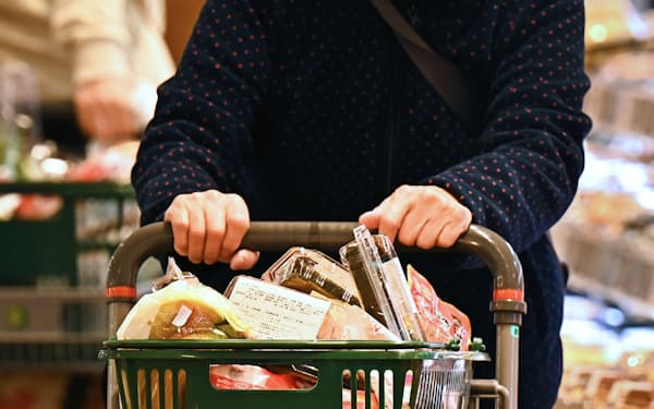 ライフスタイルセクション用 汎用サムネイル