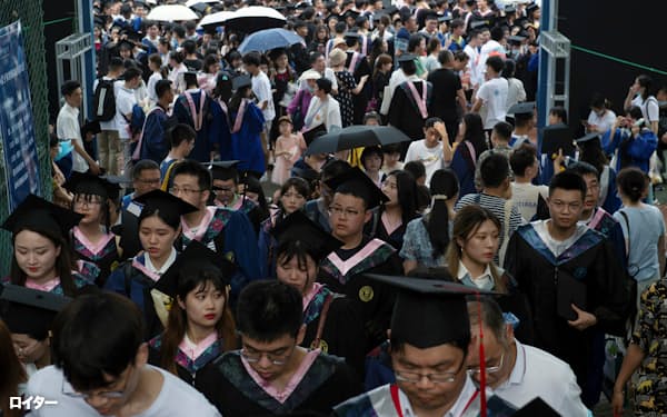 今年、中国では大学を卒業する予定の学生は過去最高の1160万人に達し、2019年に比べ40%増える見通しという=ロイター