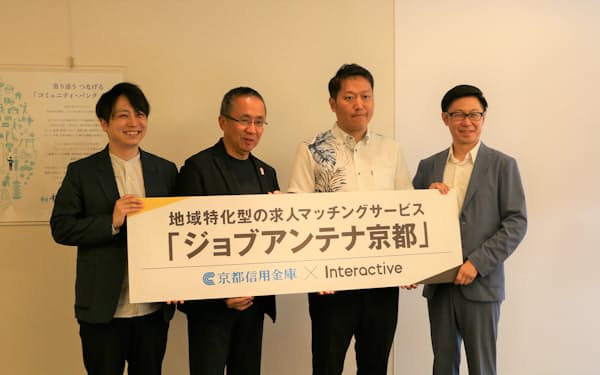 京都信用金庫はインタラクティブと業務提携した（７日）