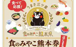 熊本県は25%プレミアムの食事券を発行する 熊本県は25%プレミアムの食事券を発行する