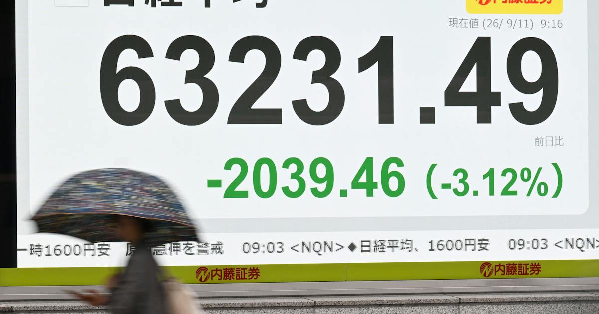 日経平均株価、一時2000円超の大幅下落:市場に走る緊張と今後の行方