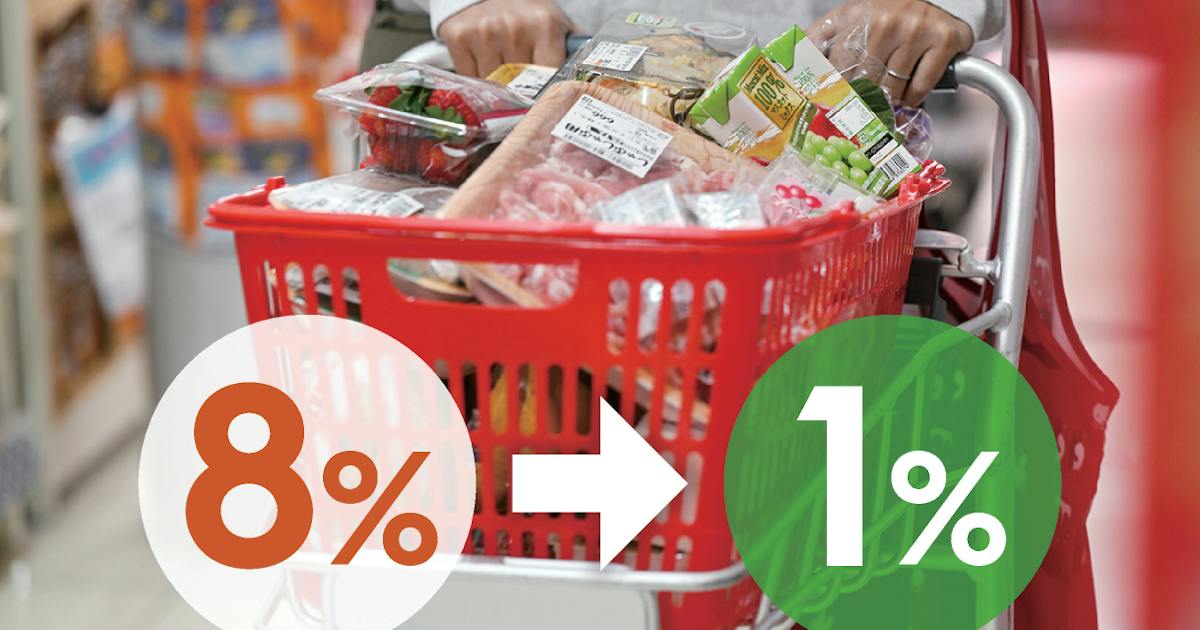 食品消費税1%への引き下げで外食と中食の税率差拡大、平禄寿司は宅配専用の串揚げ業態を新設