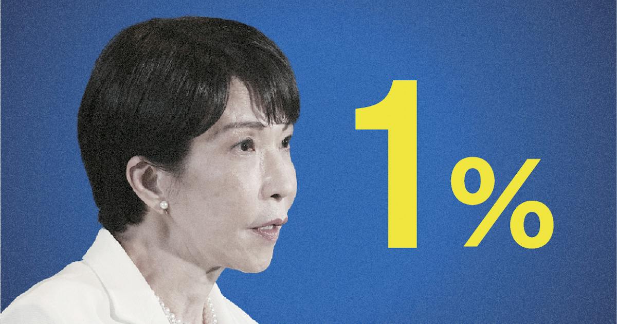 消費税国会、13日から予算委論戦 審議通じ減税・給付の制度設計詰め - 日本経済新聞