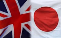 日本と英国旗
