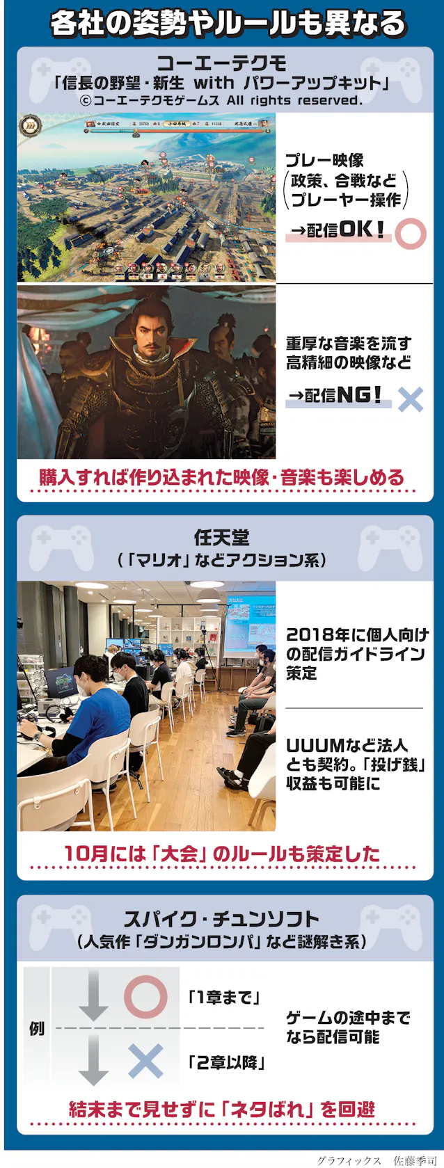 公の場での発言・インタビュー報道記録
