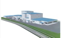 2028年竣工を予定するペットフードの新工場（第２期）の完成予想図