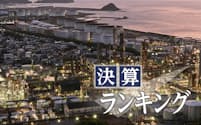 ENEOSは閉鎖した和歌山製油所（和歌山県有田市）を脱炭素の拠点にする（写真は閉鎖前の10月12日）