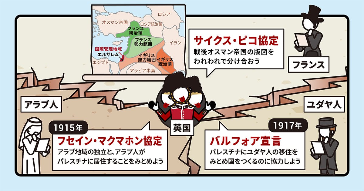 イスラエル・パレスチナ問題の100年を読み解く 「三枚舌」起点に - 日本経済新聞