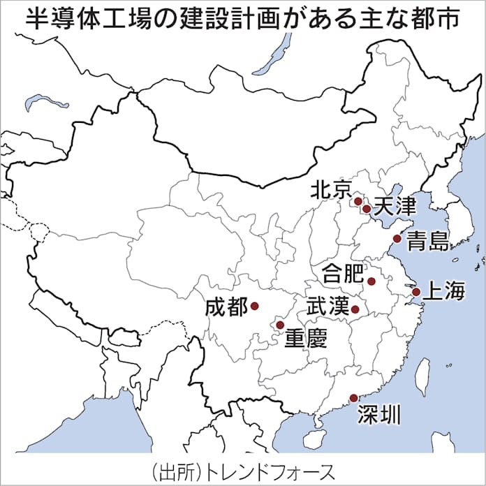 半導体株、途切れぬ中国需要の恩恵 工場新設30カ所超 - 日本経済新聞
