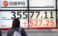 日経平均株価は今年に入り、2112円上昇している（12日、東京都中央区）