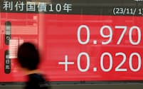 0.970％に上昇した長期金利（23年11月、東京都中央区）