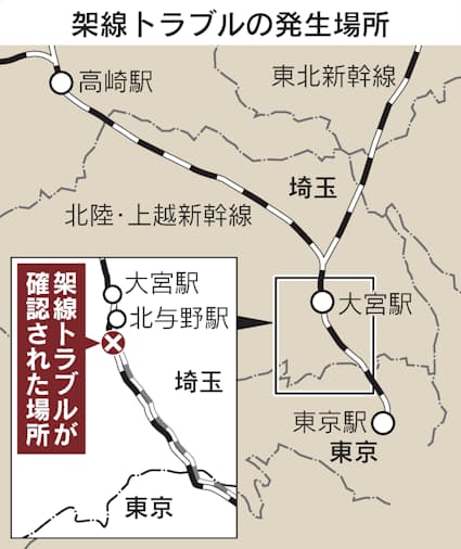 東北・上越・北陸新幹線、一部で終日運休 架線に損傷 - 日本経済新聞