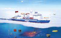 北極域研究船のイメージ＝JAMSTEC提供