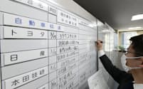 労使交渉の回答状況をボードに書き込む金属労協の職員（15日、東京都中央区）