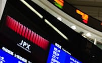 日本株の予想変動率が低下している（東証）