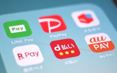 LINE Pay PayPay　メルペイ　楽天ペイ　d払い　au PAY