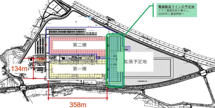 AESCグループは茨城工場に建設予定の電極製造ラインにドライ電極技術を導入する計画である（出所:AESCグループの資料を基に作成）