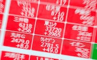 大きく値を上げて取引を終えた東京エレクトロンの株価（13日、東京都中央区）