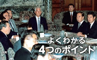 第1回の衆院政治倫理審査会に出席した加藤紘一自民党幹事長（右から3人目）（1996年9月、国会）=共同