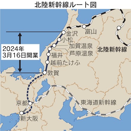 北陸新幹線延伸「乗り鉄」見どころは 気になる敦賀の先 - 日本経済新聞