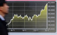 一時、取引時間中の最高値を上回り、4万円台まで急伸した事を示す日経平均株価のグラフ（4日、東京都中央区)
