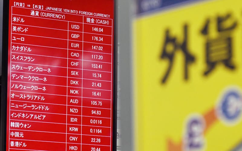 両替レートを表示する外貨両替所のボード（関西国際空港）