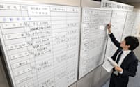 労使交渉の回答状況をボードに書き込む金属労協の職員 （13日、東京都中央区） 