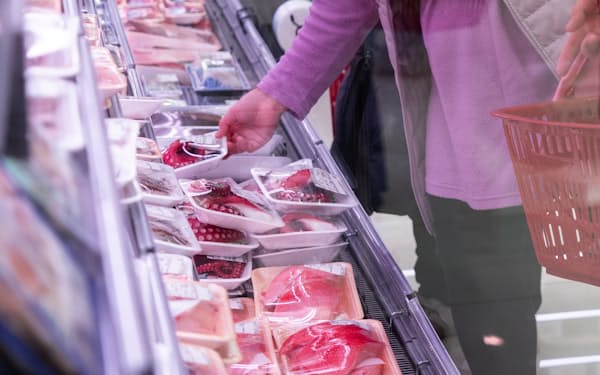 スーパーの売り場