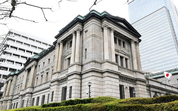 日銀は新規のETF買い入れの終了を3月19日に決めた