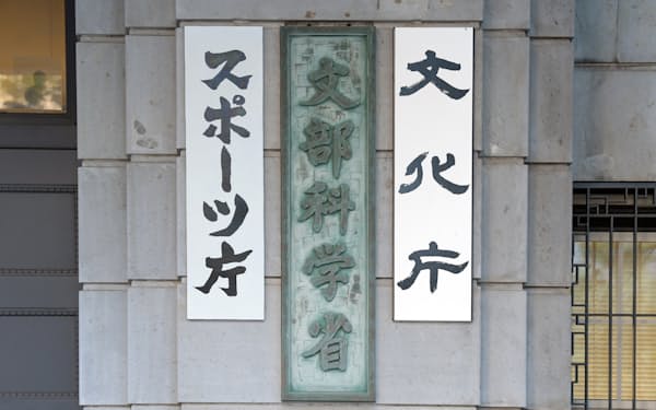文部科学省、文化庁、スポーツ庁の看板