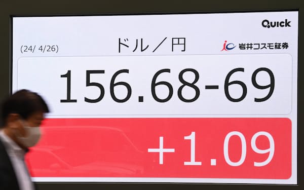 1ドル=156円台後半で推移する外国為替市場（26日、東京都中央区）