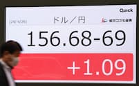 1ドル＝156円台後半で推移する外国為替市場（26日、東京都中央区）