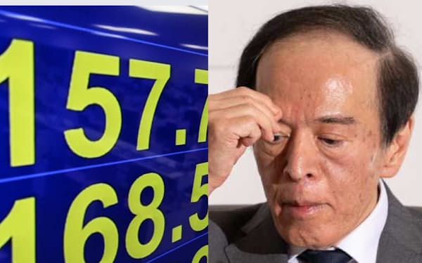 円安が進むなか、日銀の植田和男総裁は利上げ戦略をどう描く