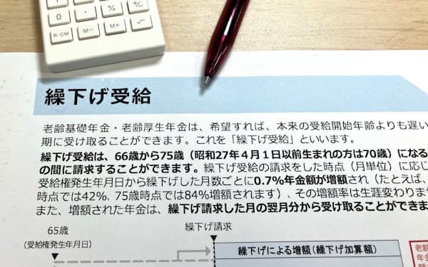 長い老後の資金計画を考えるうえで繰り下げ受給の仕組みを正確に知っておきたい