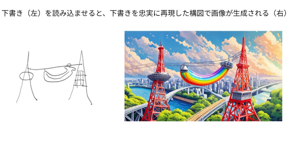 画像が削除されました