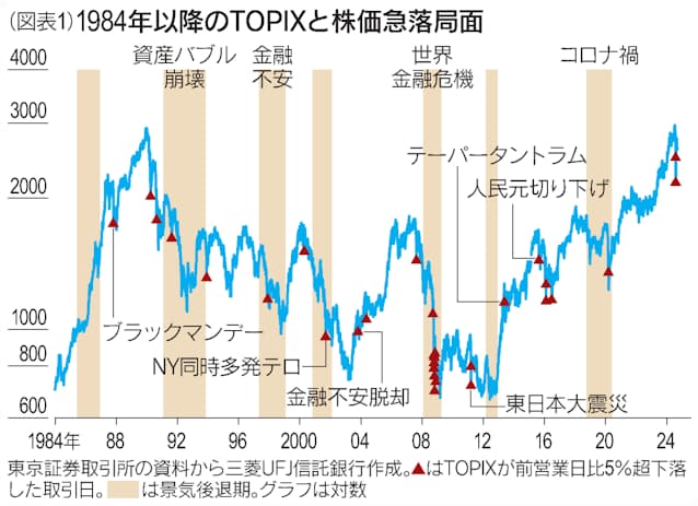 株式会社 Access 株価情報: 最新の動向をチェック 7 https%3A%2F%2Fimgix proxy.n8s.jp%2FDSXZQO5347664011092024000000 2.jpg?ixlib=js 3.8