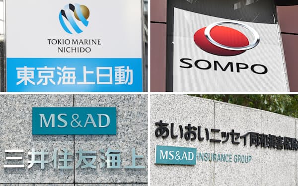 業界の課題が浮き彫りとなり、業界団体が新たに指針を策定する