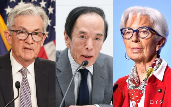 左からFRBのパウエル議長、日銀の植田和男総裁、ECBのラガルド総裁